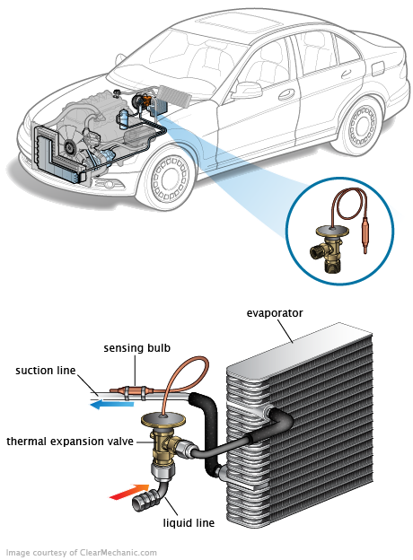 See P213B repair manual